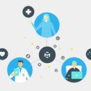 오라클성형외과의원 이미지