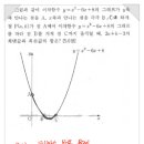 옥련여자고등학교 이미지