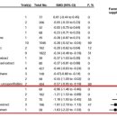 기분좋은온누리약국 이미지