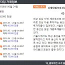 신계대림부동산공인중개사사무소 이미지