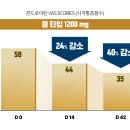 산들약국 이미지