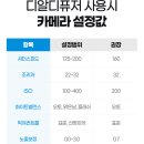 디알오토