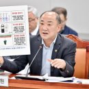 한 걸음 더 이미지