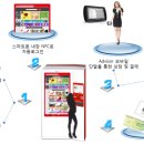 (주)버텍스아이디