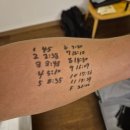 개울옆길 | 2025 트랜스제주(TransJeju by UTMB) 100M 후기