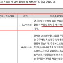 (주)위메드 이미지