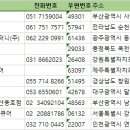 주식회사 코리아메디 이미지