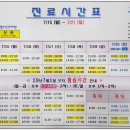 메디베베소아과의원 네이버블로그