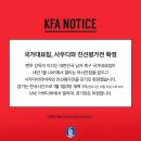 [KFA 오피셜] 대한민국 대표팀, 1월 1일 1시 사우디와 평가전 확정 이미지