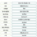 중앙동157 이미지