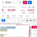 웰빙물류(주) 이미지