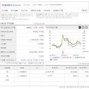 지에스글로벌 주식회사 이미지