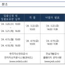 죽림주유소 이미지