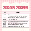 케어링호평요양보호사교육원