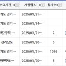 씨더블유에스엔지니어링