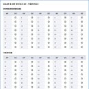 한국경비산업