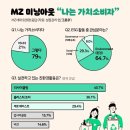 소는누가키워
