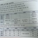 인성탐구 위인스쿨 | (평택고덕 아티아티) 남원 용북중학교를 다녀왔습니다. ( 전국형 자율중학교, IB 후보)