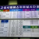 김해여객자동차터미널 이미지