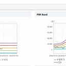 노바텍