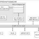제일컴퓨터시스템 이미지