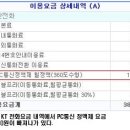 통신본가 이미지