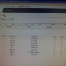 올에이플러스