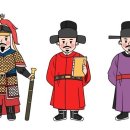 [오늘시-958/4/16] 고려 광종, 과거제 실시