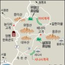 유명산 휴양림 이미지