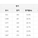 올배움 이미지
