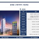 동대문지상상가 2층 이미지
