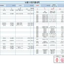 대리만족힐리지 이미지