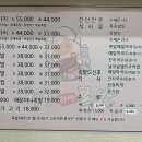 제주한방족발
