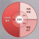 울산동구퇴직자협동조합 | 소상공인 주목! 희망리턴패키지 신청하고 2,000만 원 지원받는 법