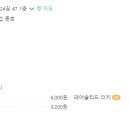 반포대로24길 47 이미지