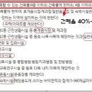 천현농협협동조합 이미지