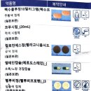 감기몸살인줄 알았는데 독감!! 이미지