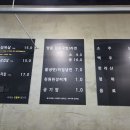 풍돈가