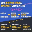 갓챠