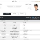 윤희네일 이미지