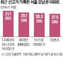 강남-015 이미지