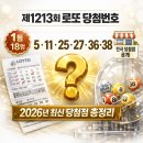 세븐일레븐 대구상동센터점 | 제1213회 로또 1등 당첨 번호, 당첨 지역 판매점 리스트, 전국 로또 명당 총정리