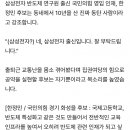 이준석 왜이렇게 득표율 높냐 이미지