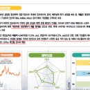 브이아이피의류 이미지