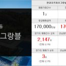휴먼시아우리공인중개사사무소 네이버블로그