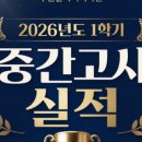 루원클라이어학원
