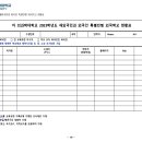 대학교 이미지