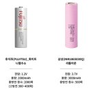 리뉴 종합클리닝 이미지