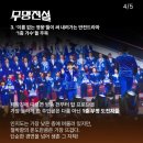 무명에서 전설로! MBN ‘무명전설’ 1회 후기 및 완벽 가이드