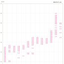 삼산주공 이미지